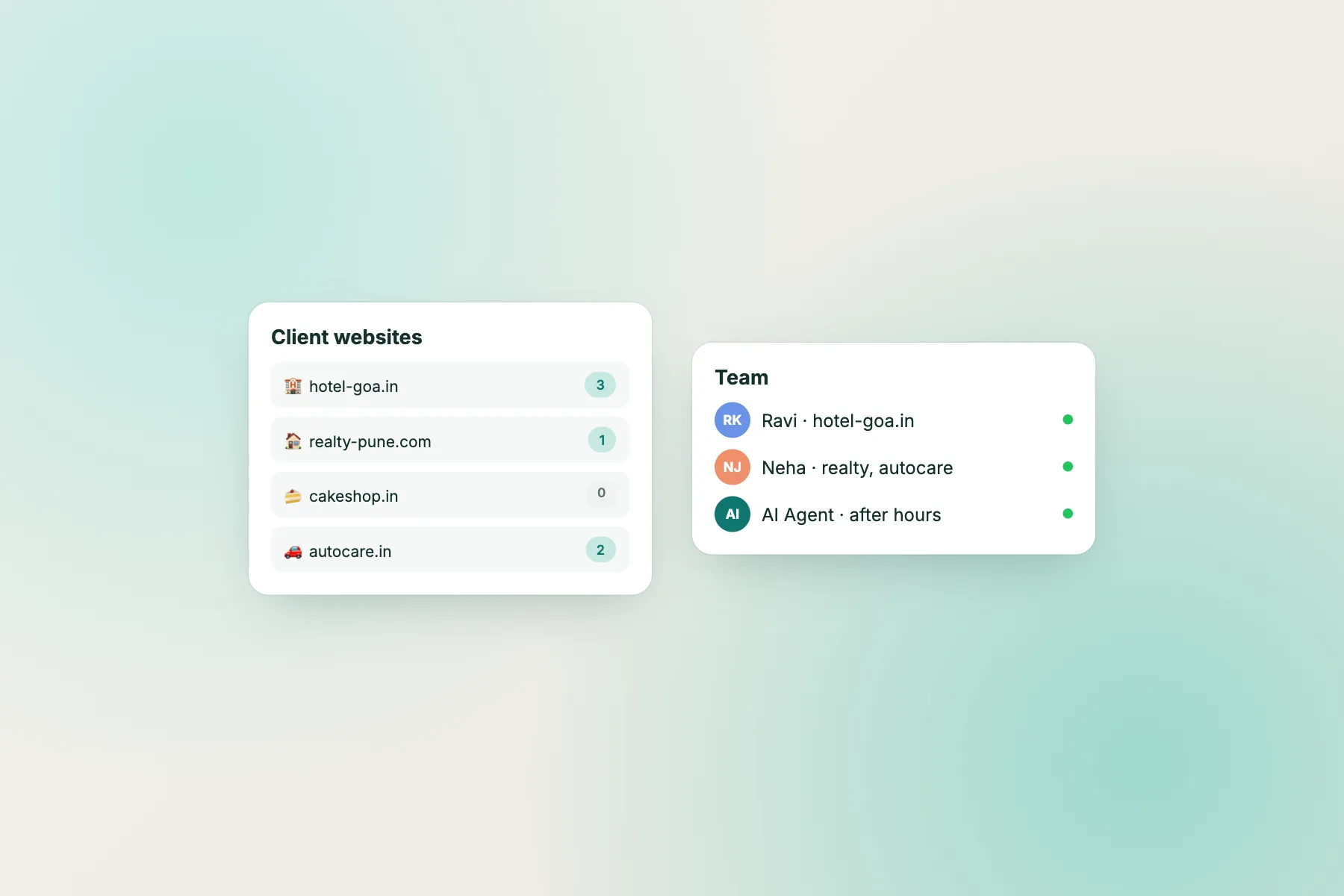 Agency dashboard with several client websites